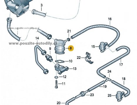Ventil sekundárního vzduchu, Audi 06A131351B, 06A131351F